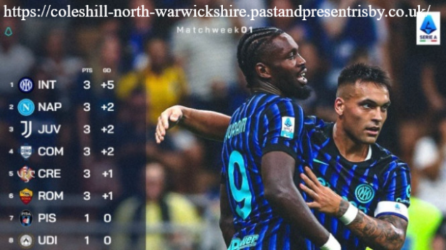 Peta Persaingan Serie A